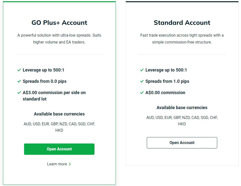 GO Markets Review 6