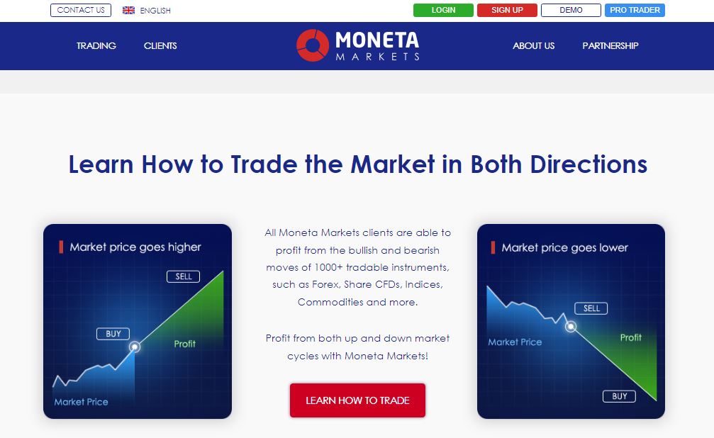 Moneta Markets Review 6