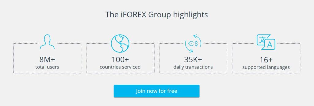 iForex Review 6