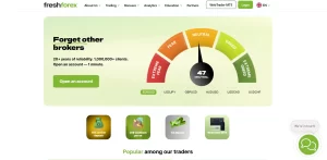 Fresh Forex Review