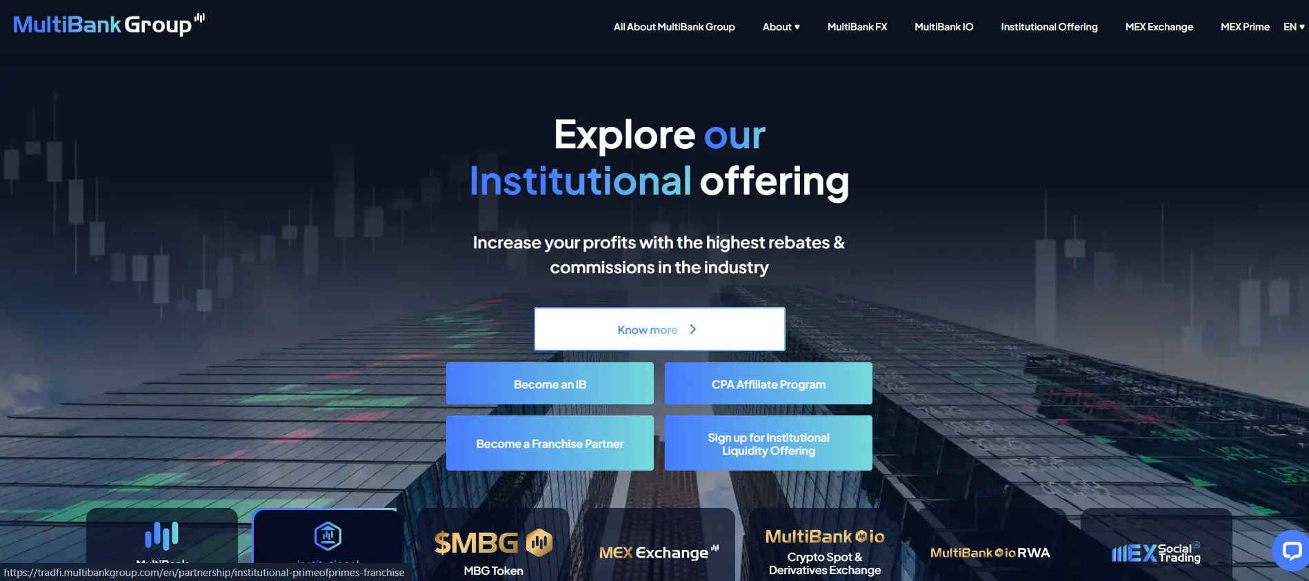 Multibank Group Review