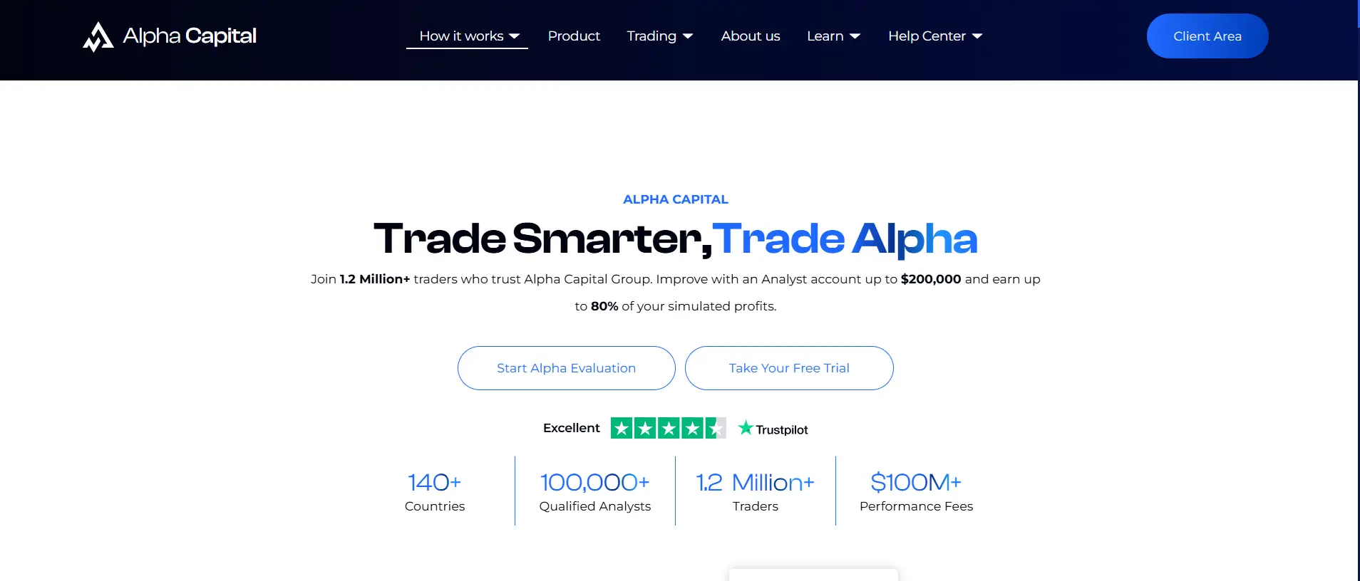 Alpha Capital Group reviews