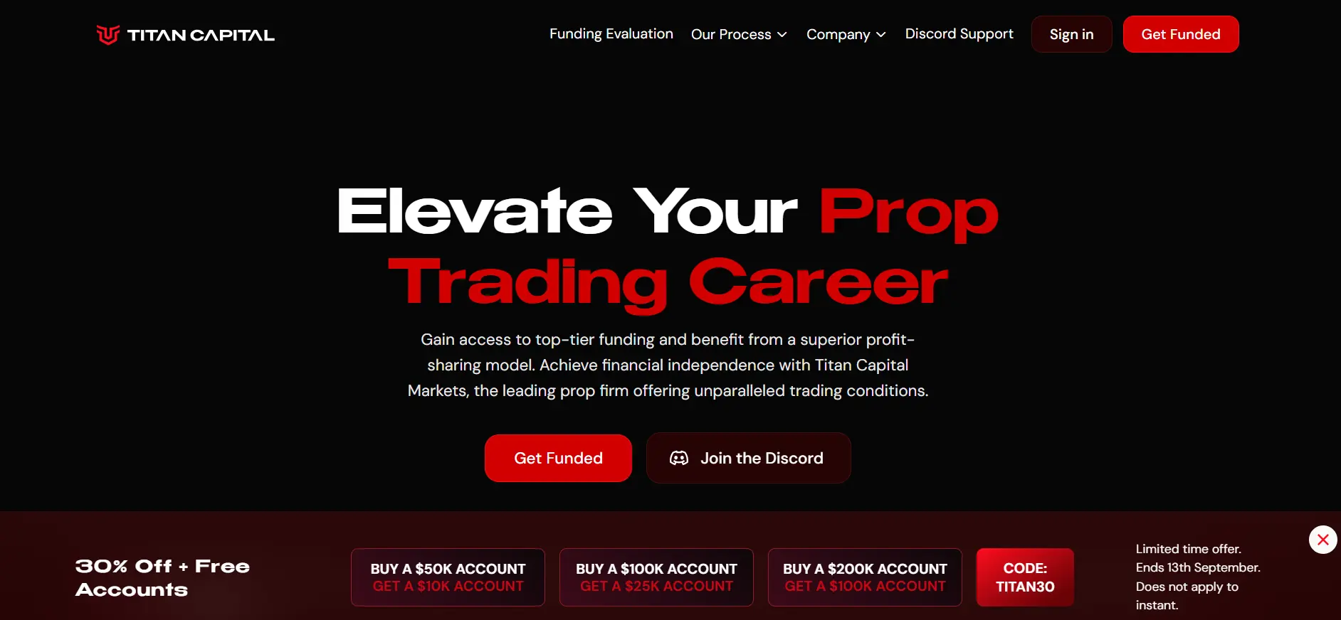 Titan Capital Markets reviews