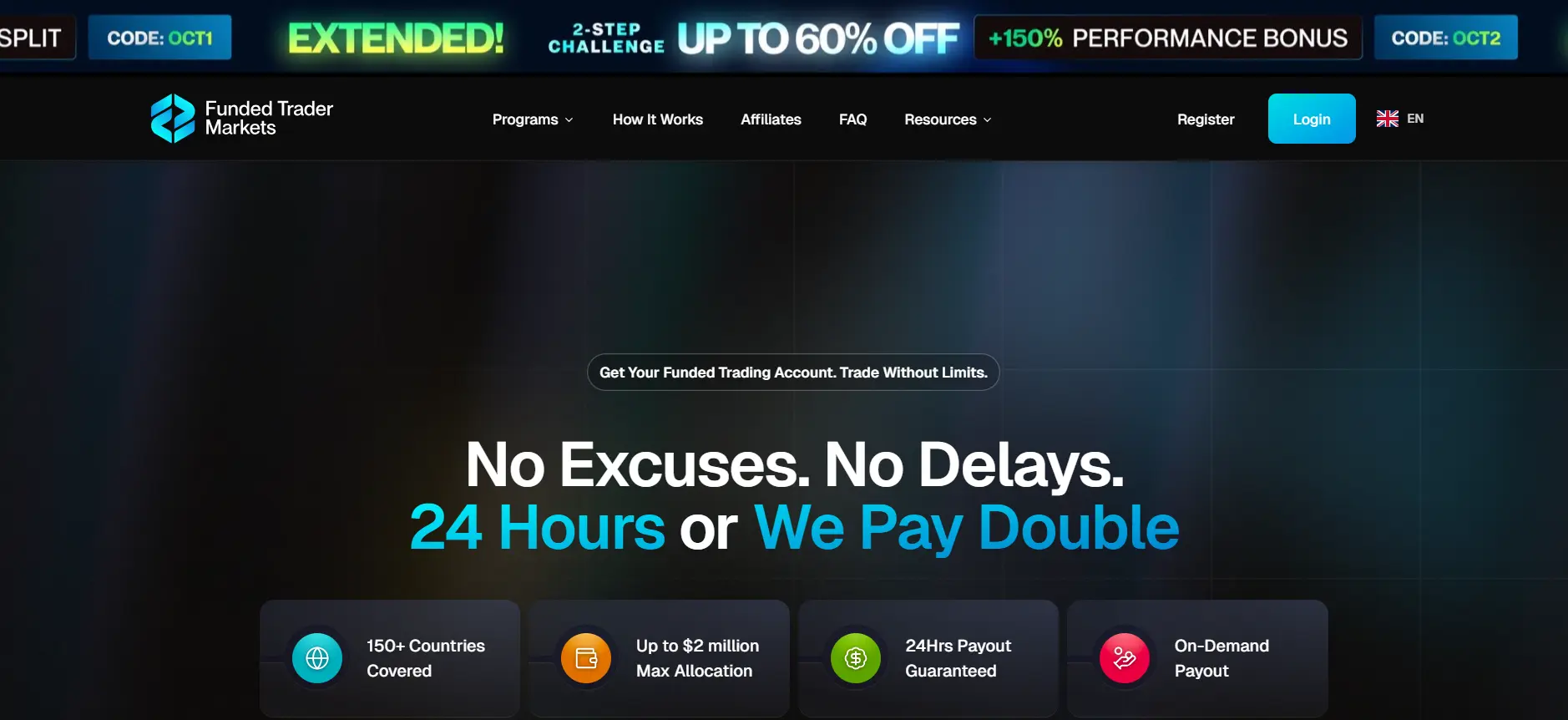 Funded treader markets review