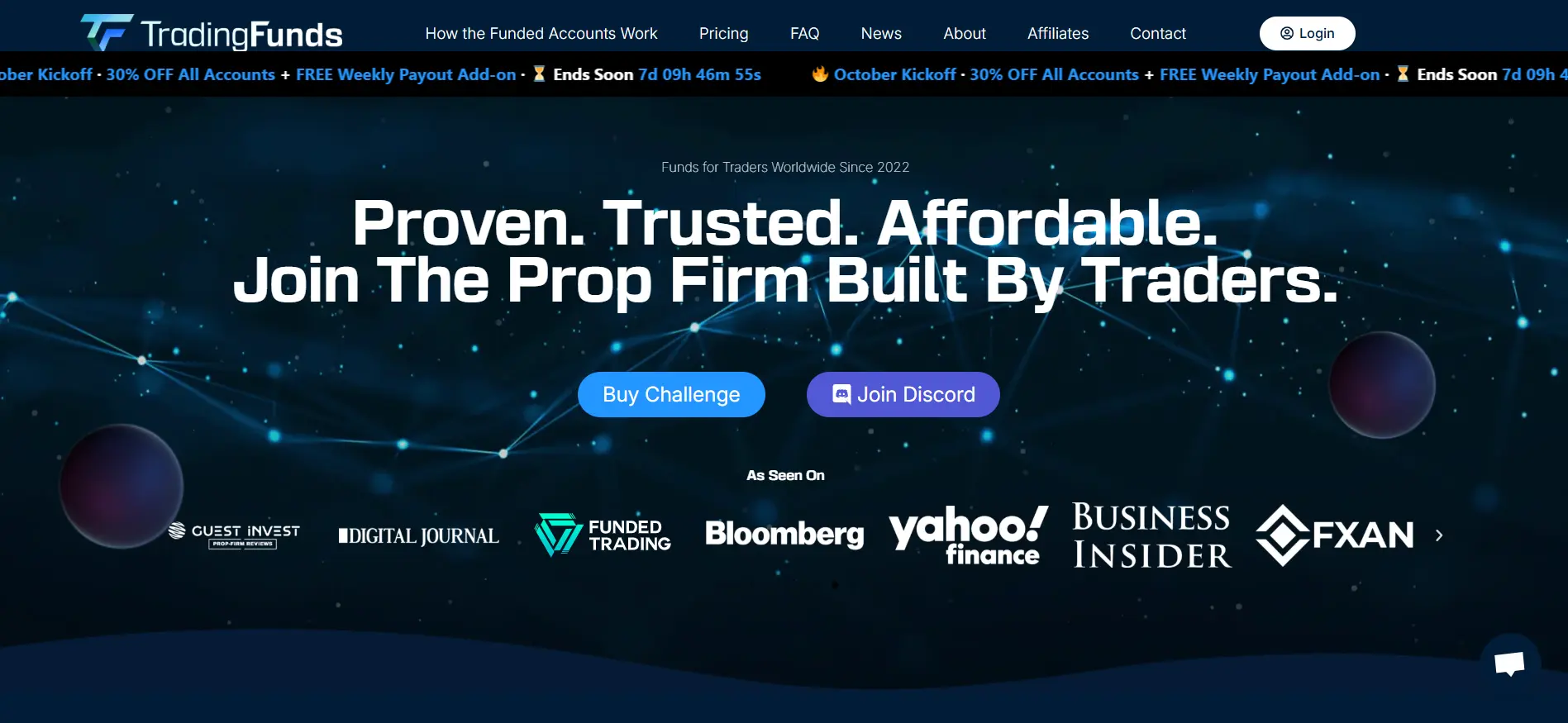 Trading funds review