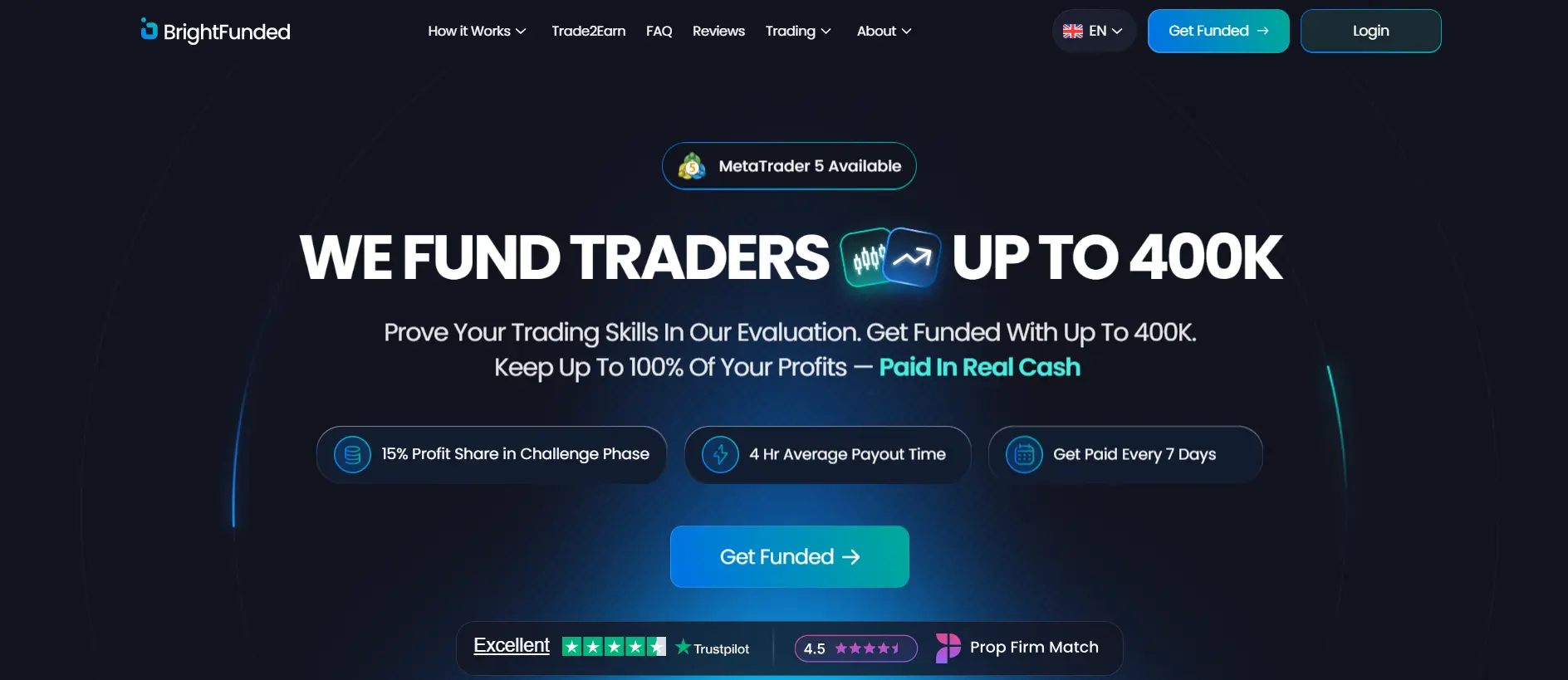 bright founded review