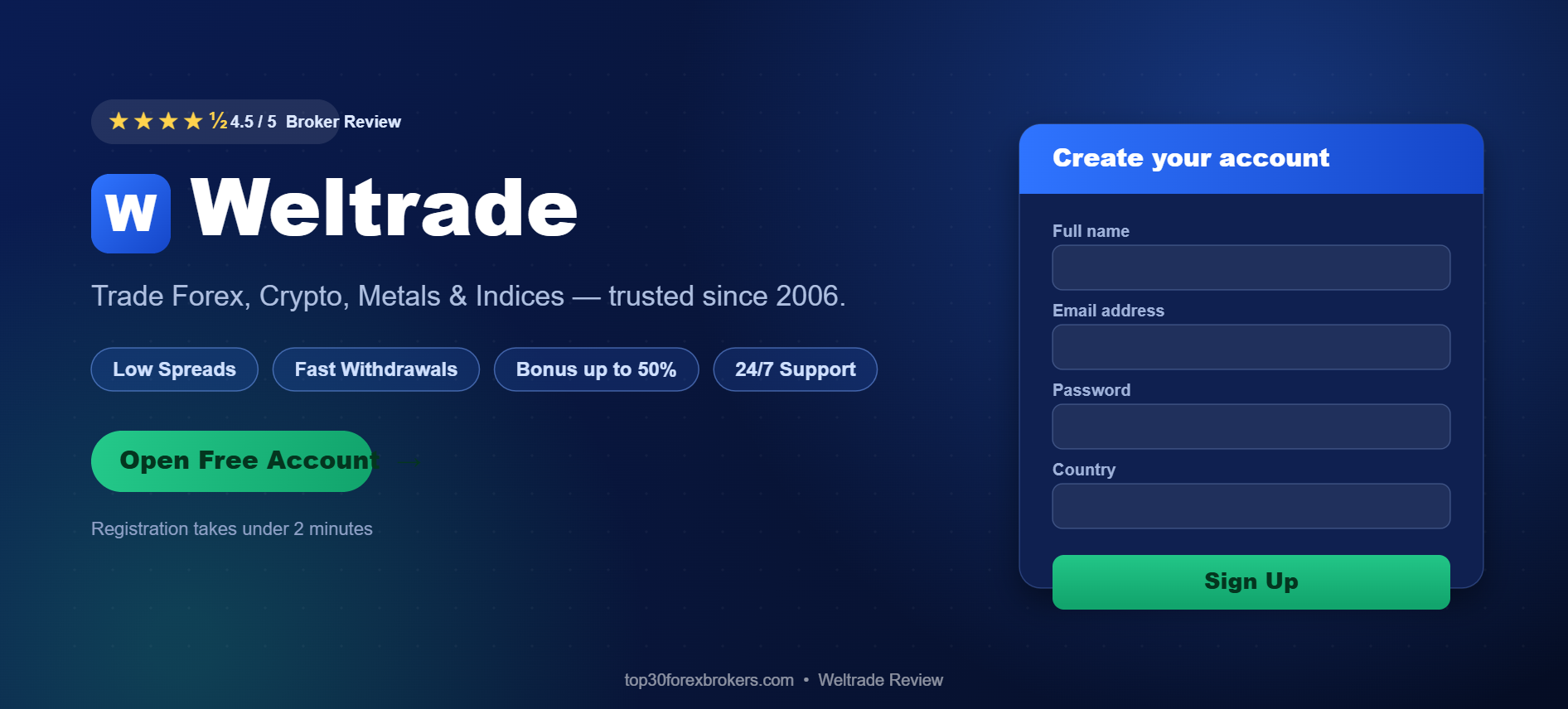 Weltrade sign up page