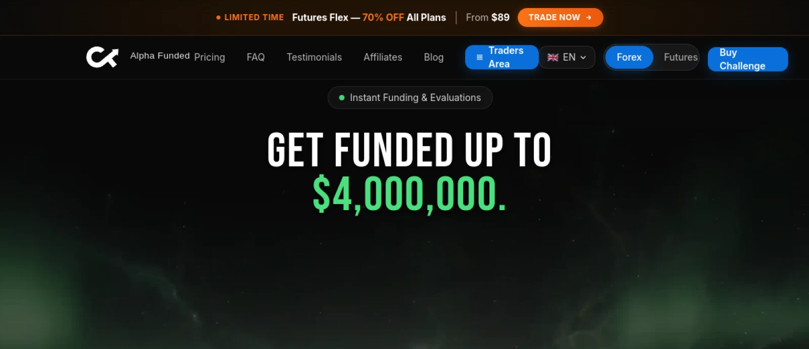 Alpha Trader Firm Review