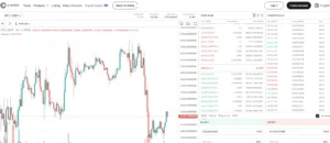 C-Patex crypto exchange trading interface