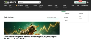 FX Leaders Review
