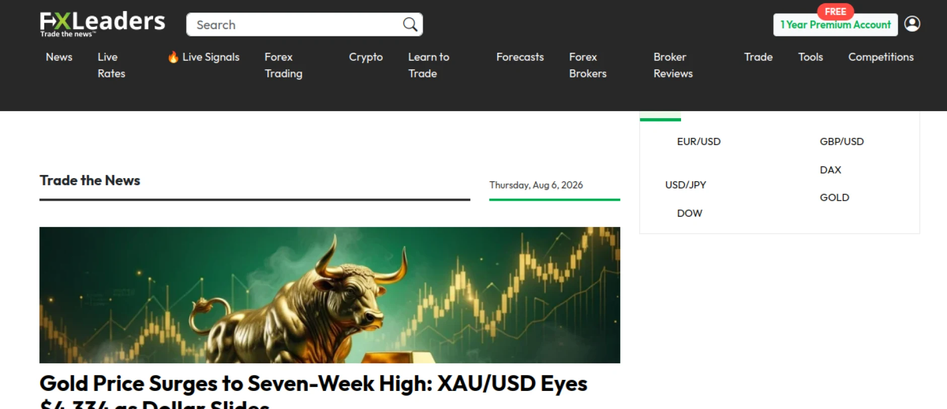 FX Leaders Review