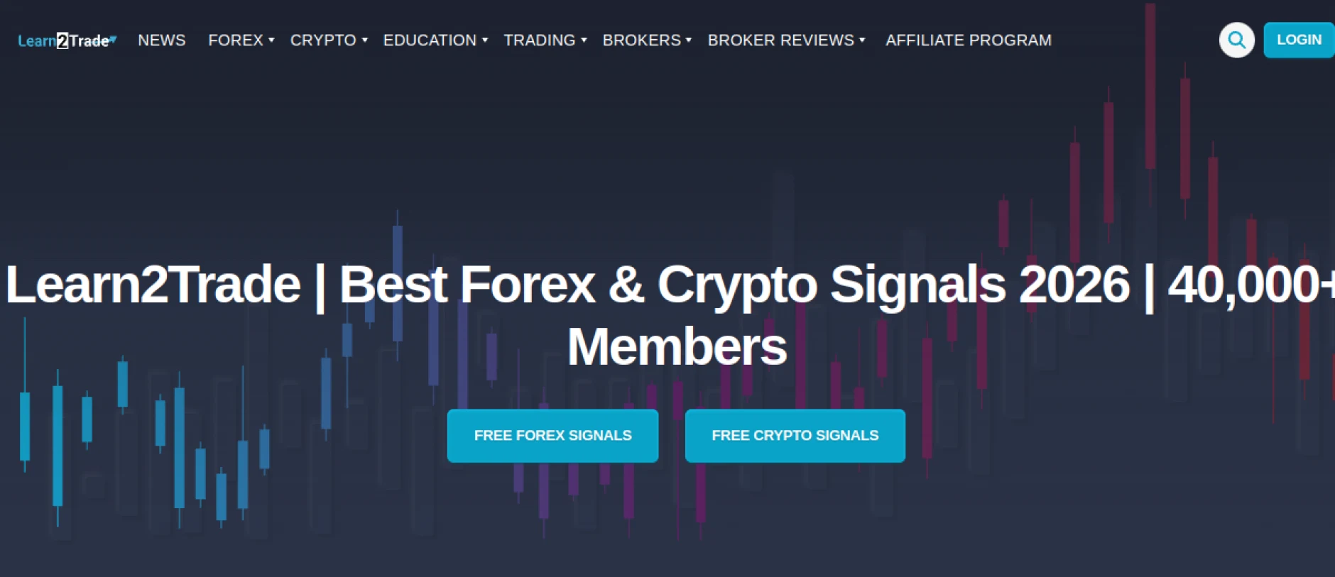 Learn2Trade Review
